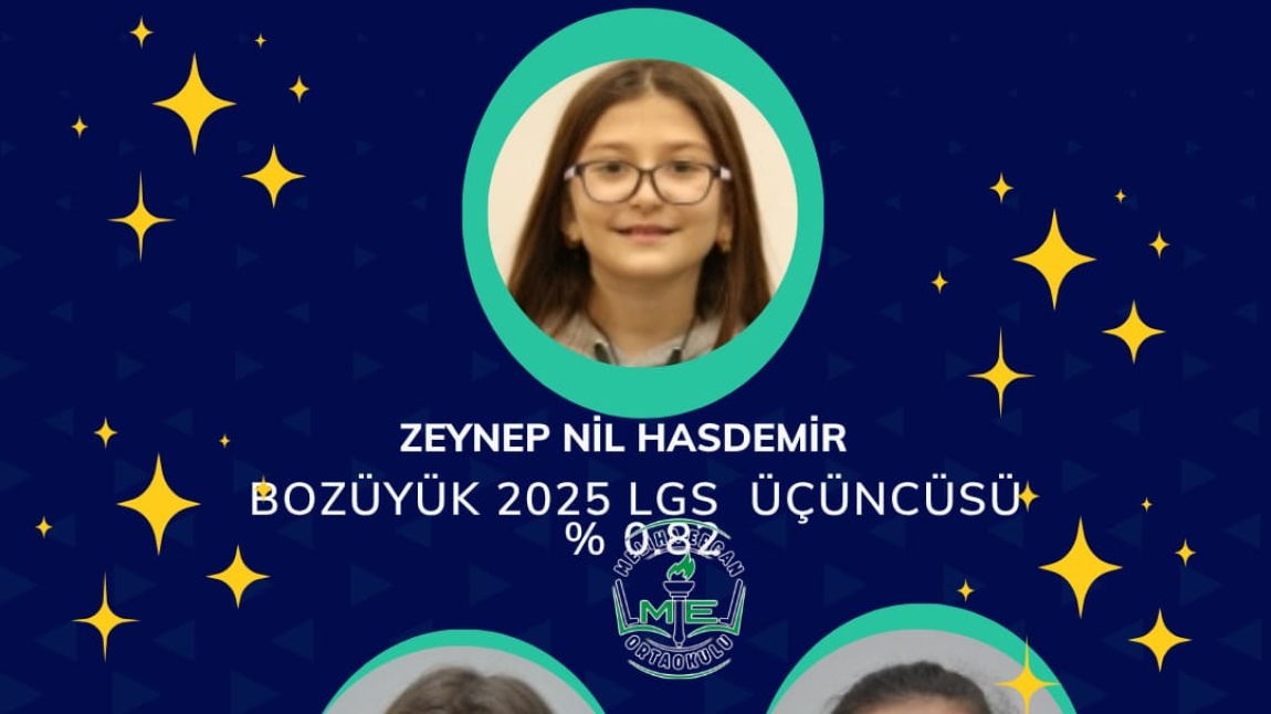 LGS 2025 BAŞARI DURUMUMUZ